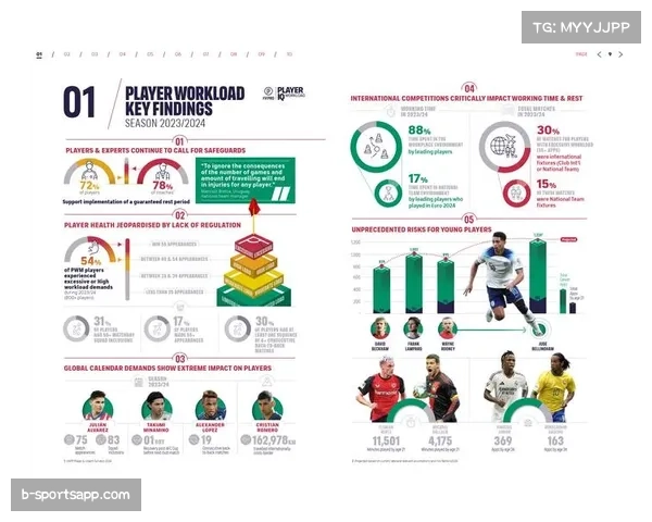 城市赛事组织发布青年球员成长报告 助力未来体育人才培养 城市赛事组织发布青年球员成长报告 助力未来体育人才培养